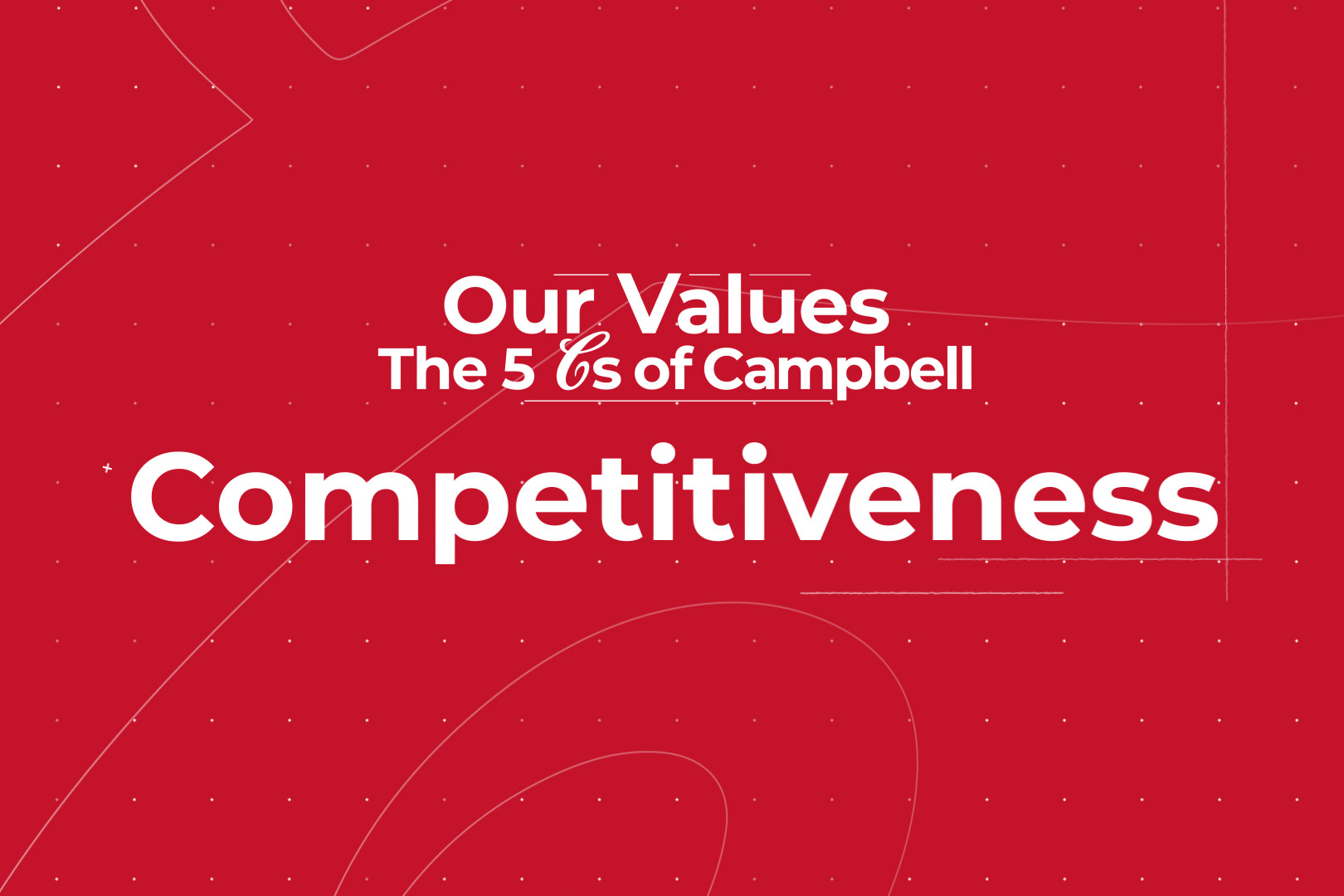 the 5cs of campbell: competitiveness