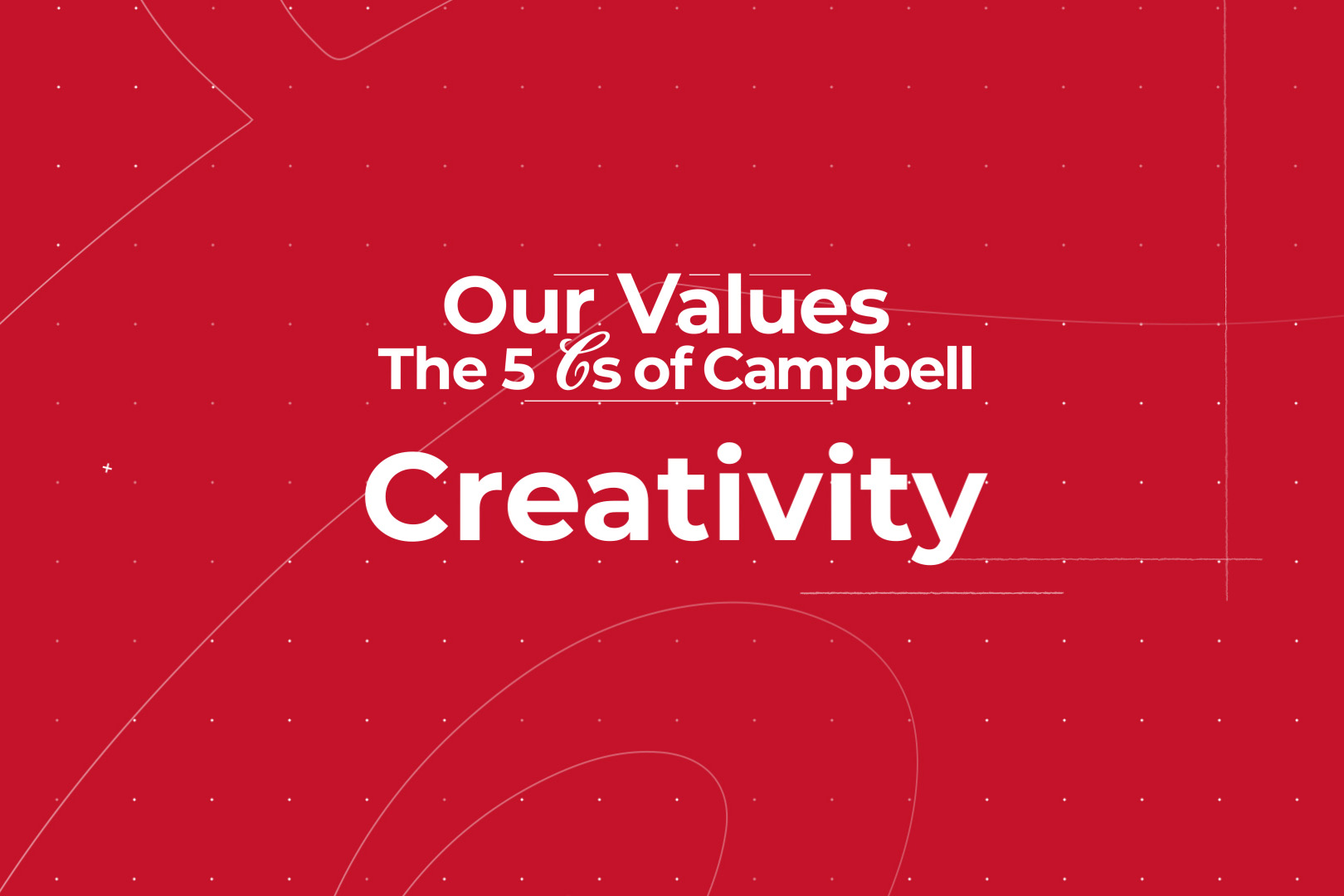 the 5cs of campbell: creativity