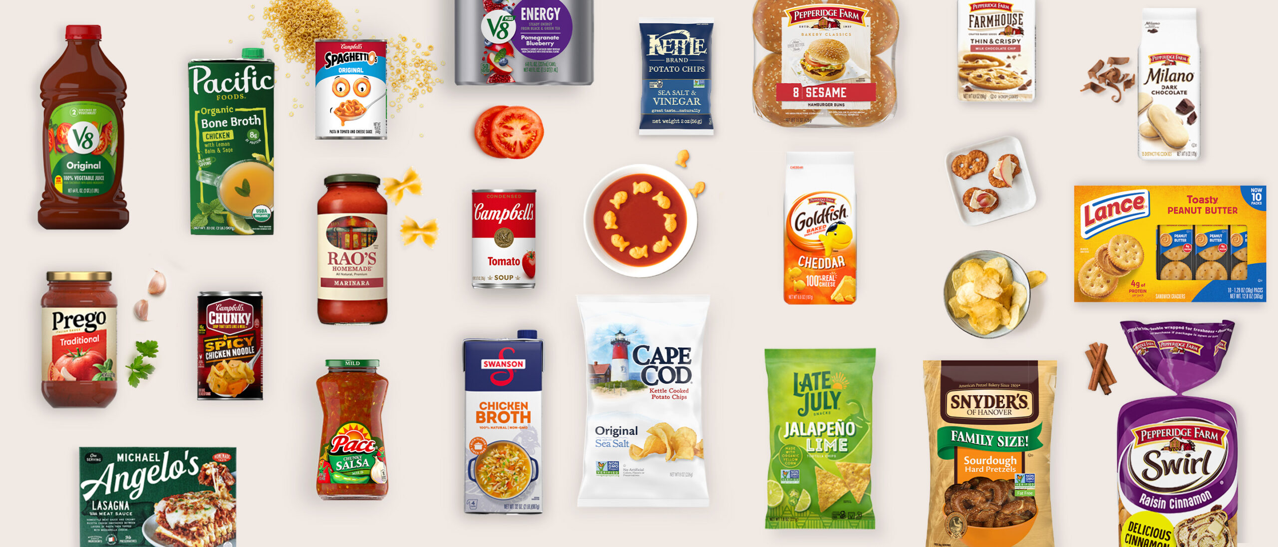 The Campbell's Company Portfolio